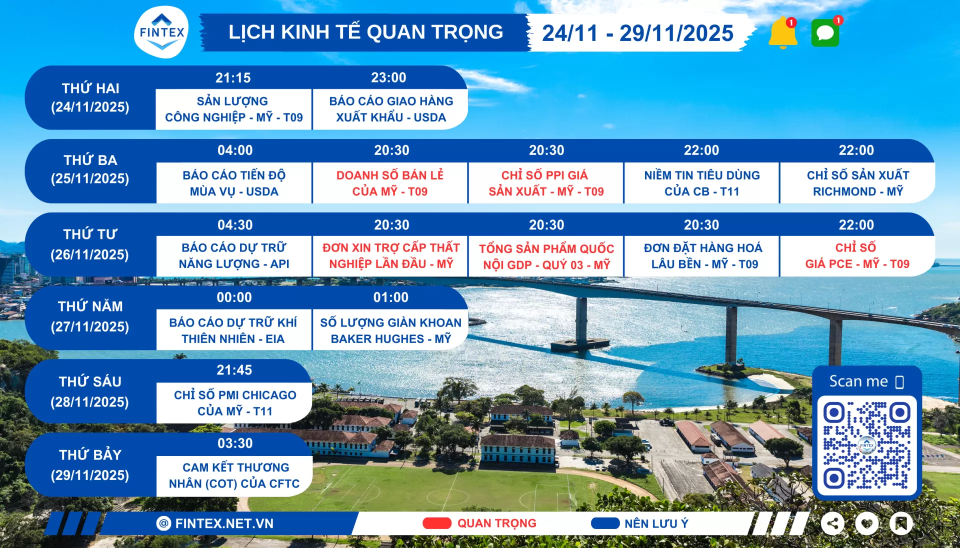 Lịch sự kiện kinh tế tuần 24/11 - 29/11/2025